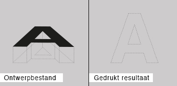 met overprint