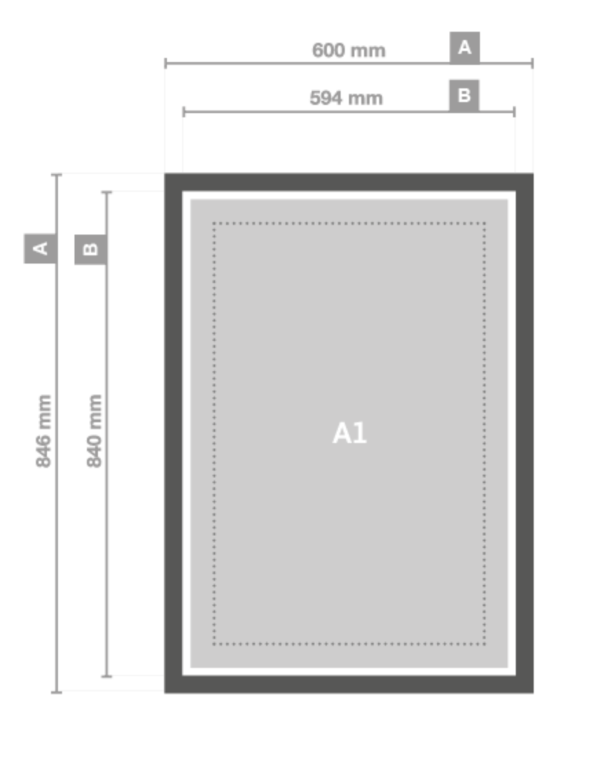 a1 formaat afmetingen