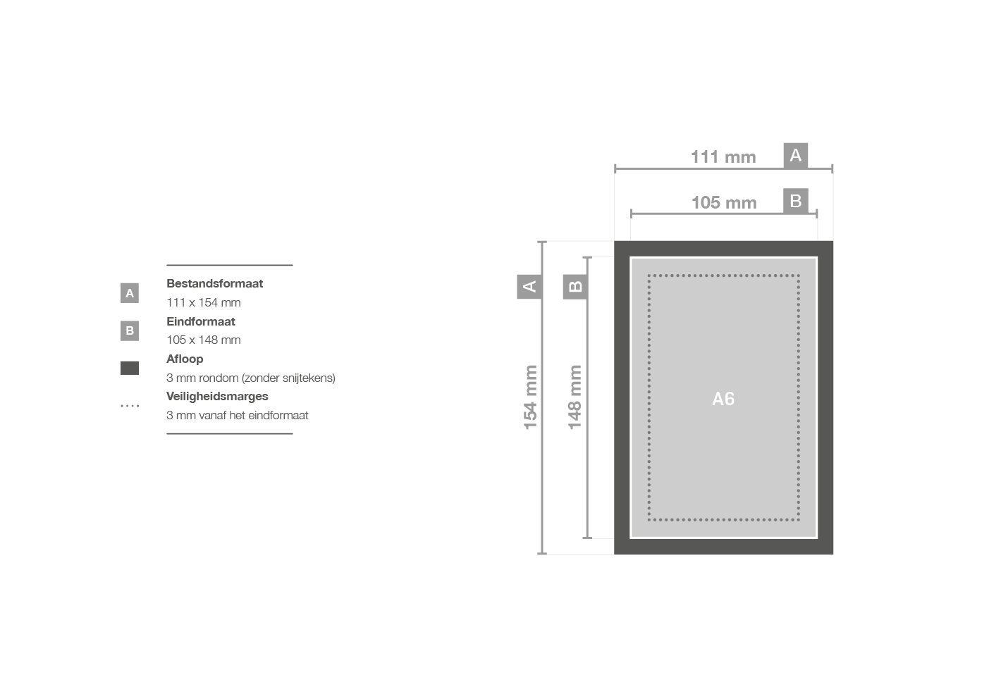 Streng uitrusting boiler A6 formaat afdrukken: afmetingen in cm, mm, etc - Reclameland