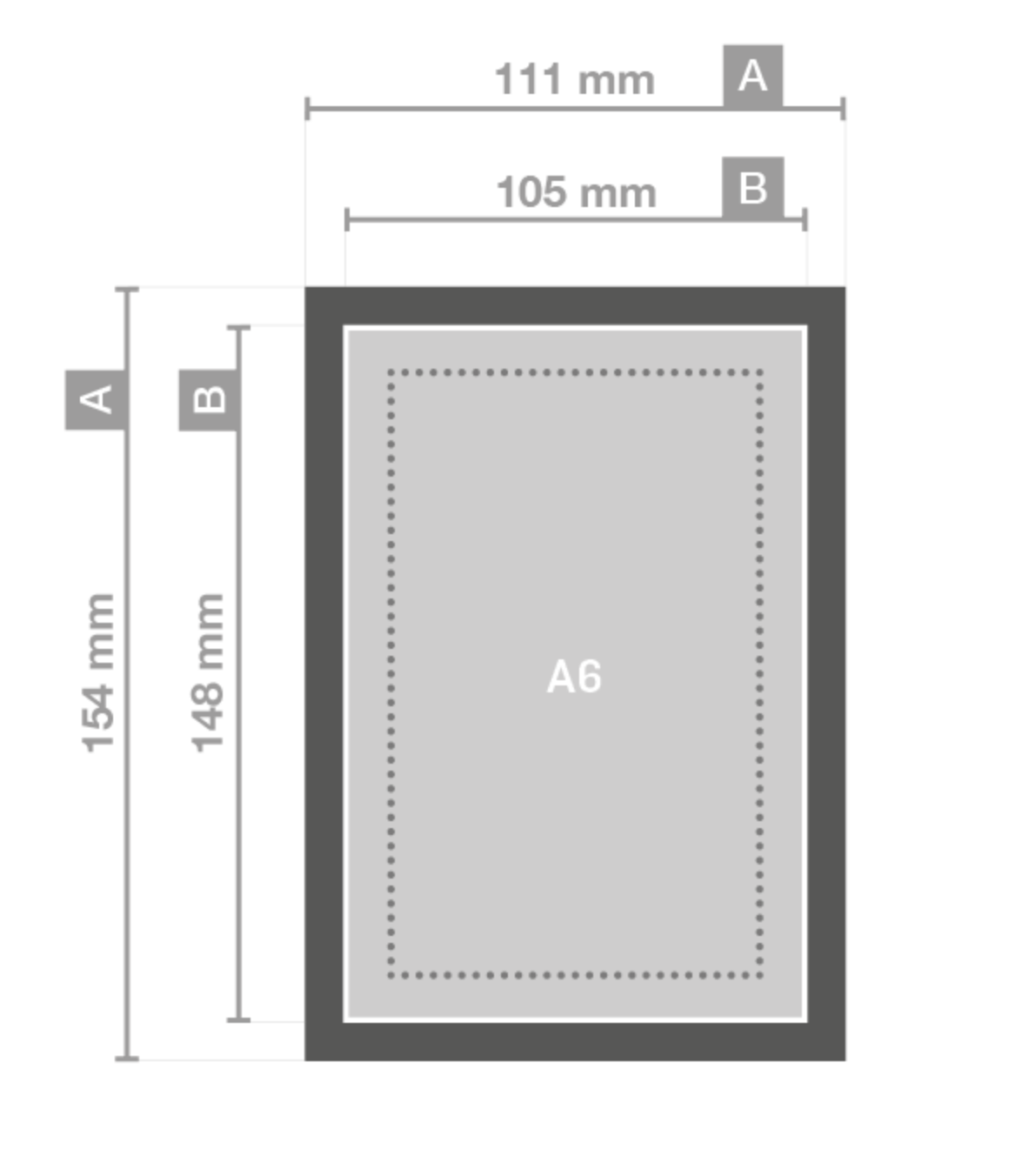 Boer helder Reactor A6 formaat afdrukken: afmetingen in cm, mm, etc - Reclameland